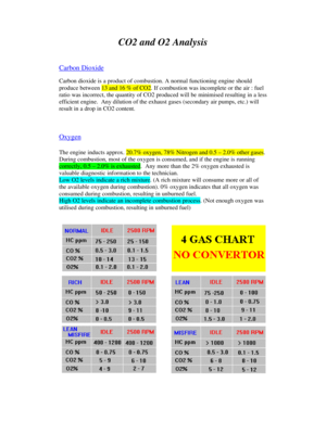 Page 1028
