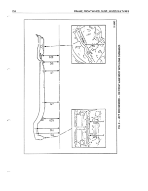 Page 197