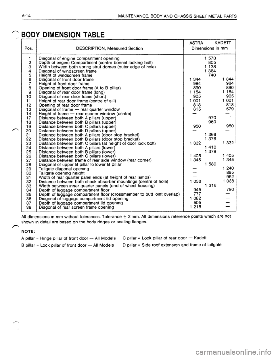 OPEL KADETT 1991  Electronic Workshop Manual Downloaded from www.Manualslib.com manuals search engine   