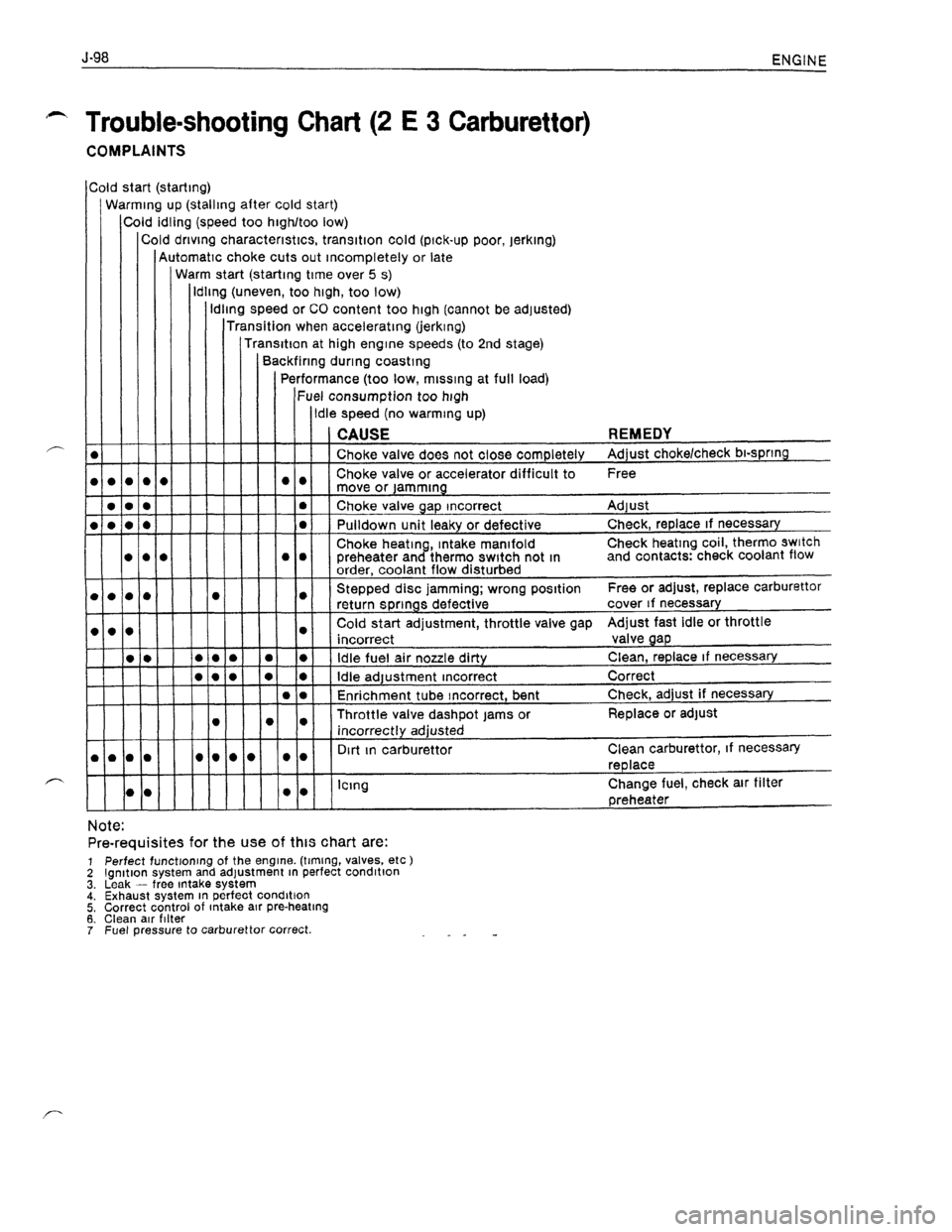 OPEL KADETT 1991  Electronic Workshop Manual Downloaded from www.Manualslib.com manuals search engine   