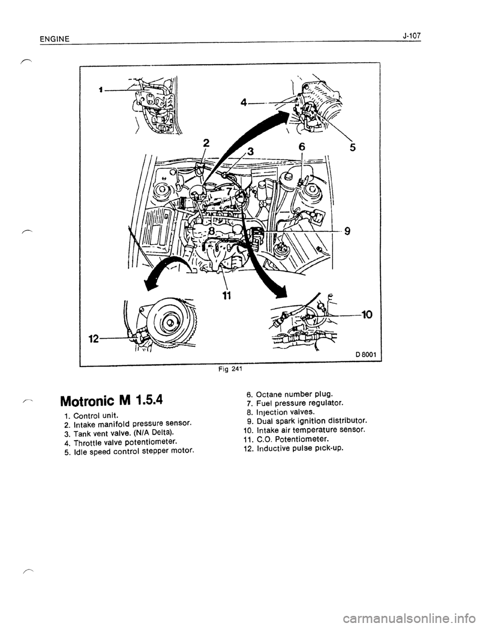 OPEL KADETT 1991  Electronic Workshop Manual Downloaded from www.Manualslib.com manuals search engine   