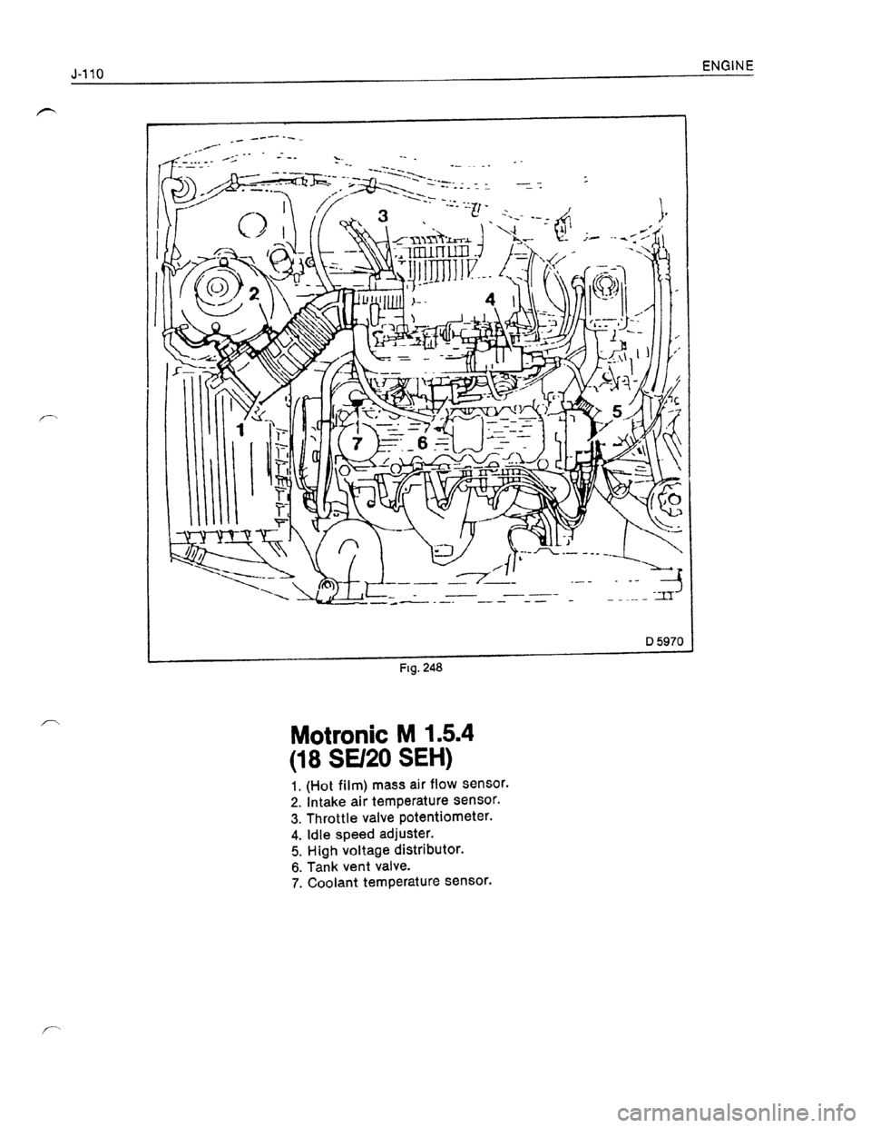 OPEL KADETT 1991  Electronic Workshop Manual Downloaded from www.Manualslib.com manuals search engine   
