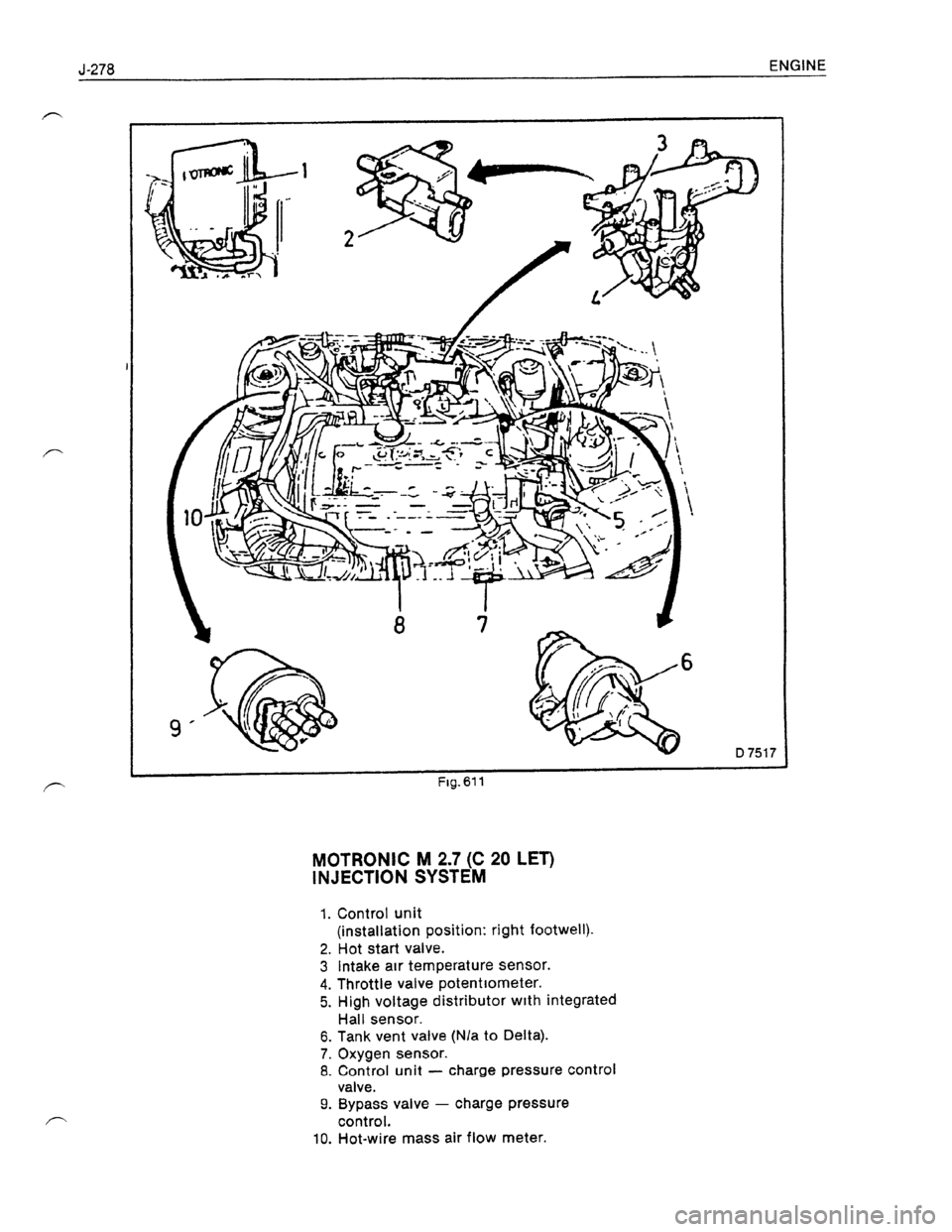 OPEL KADETT 1991  Electronic Workshop Manual Downloaded from www.Manualslib.com manuals search engine   