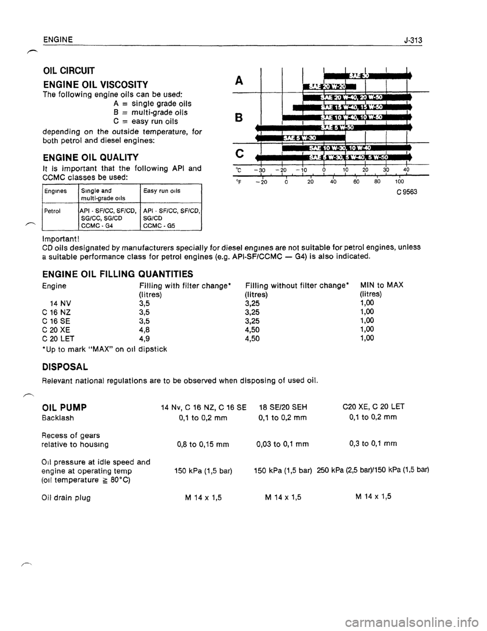 OPEL KADETT 1991  Electronic Workshop Manual Downloaded from www.Manualslib.com manuals search engine   