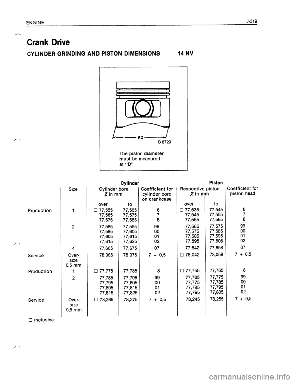 OPEL KADETT 1991  Electronic Workshop Manual Downloaded from www.Manualslib.com manuals search engine   