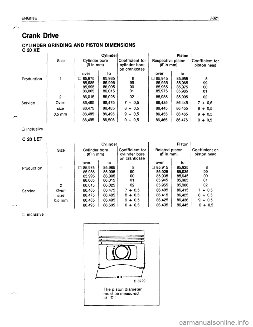 OPEL KADETT 1991  Electronic Workshop Manual Downloaded from www.Manualslib.com manuals search engine   