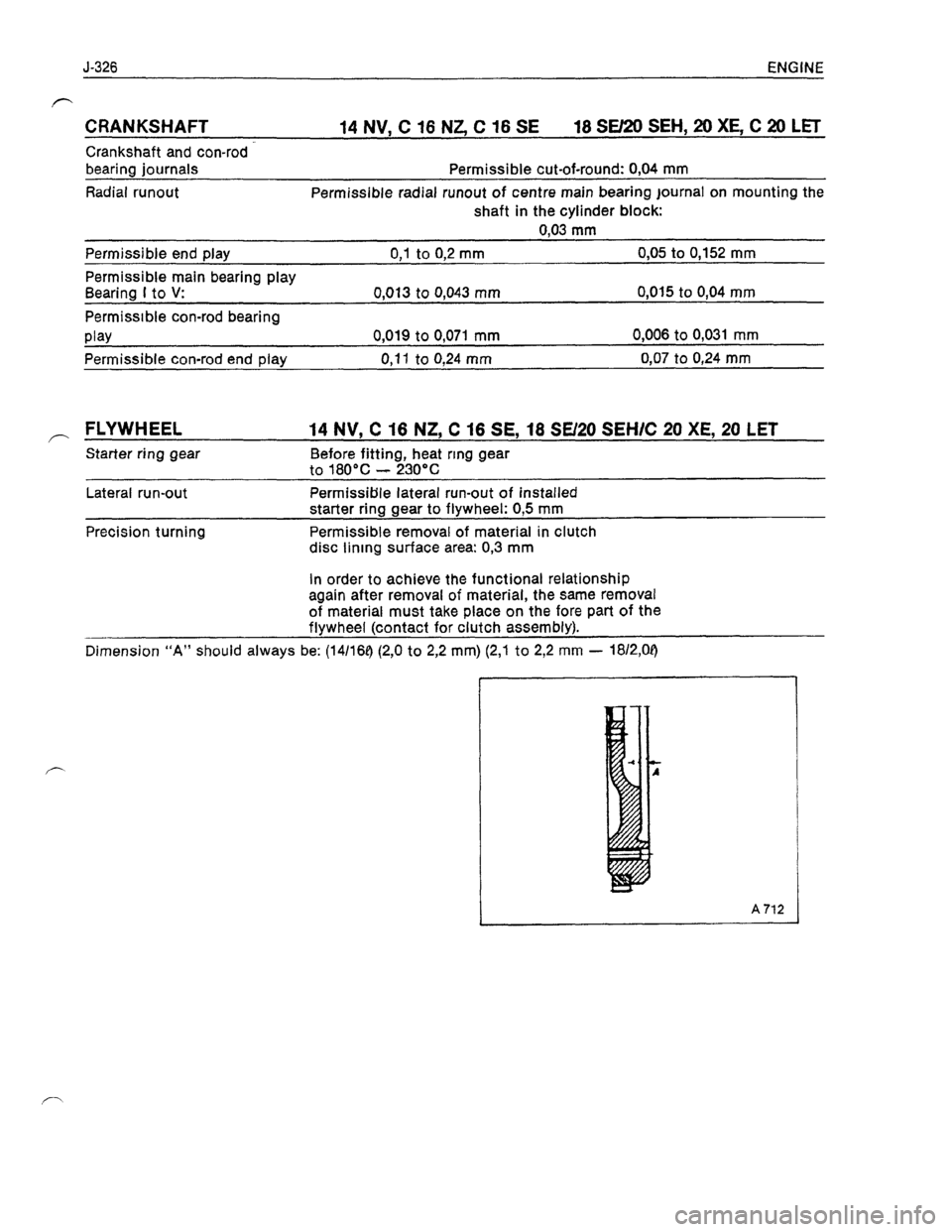 OPEL KADETT 1991  Electronic Workshop Manual Downloaded from www.Manualslib.com manuals search engine   