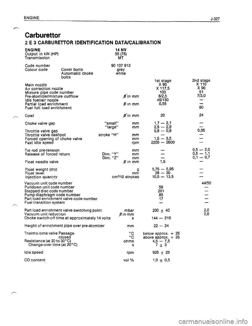 OPEL KADETT 1991  Electronic Workshop Manual Downloaded from www.Manualslib.com manuals search engine   