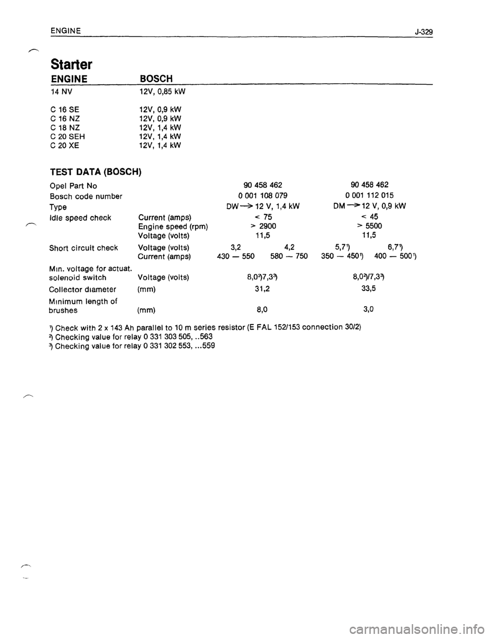 OPEL KADETT 1991  Electronic Workshop Manual Downloaded from www.Manualslib.com manuals search engine   