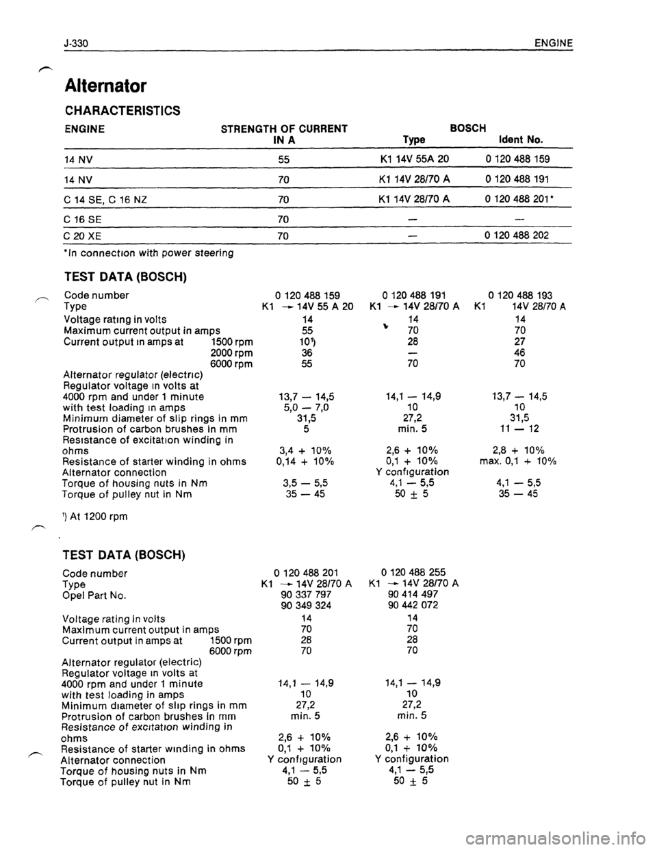 OPEL KADETT 1991  Electronic Workshop Manual Downloaded from www.Manualslib.com manuals search engine   
