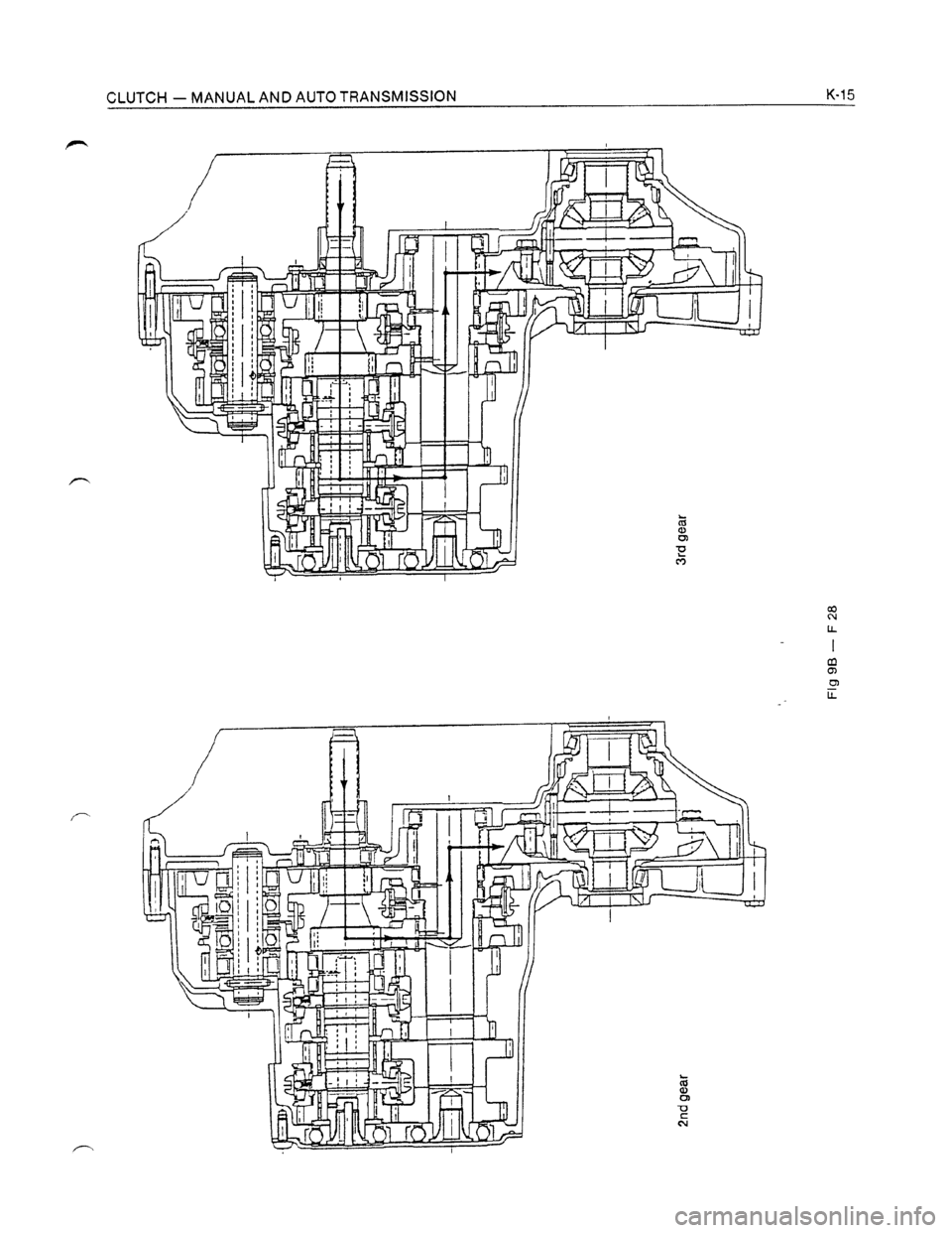 OPEL KADETT 1991  Electronic Workshop Manual Downloaded from www.Manualslib.com manuals search engine   