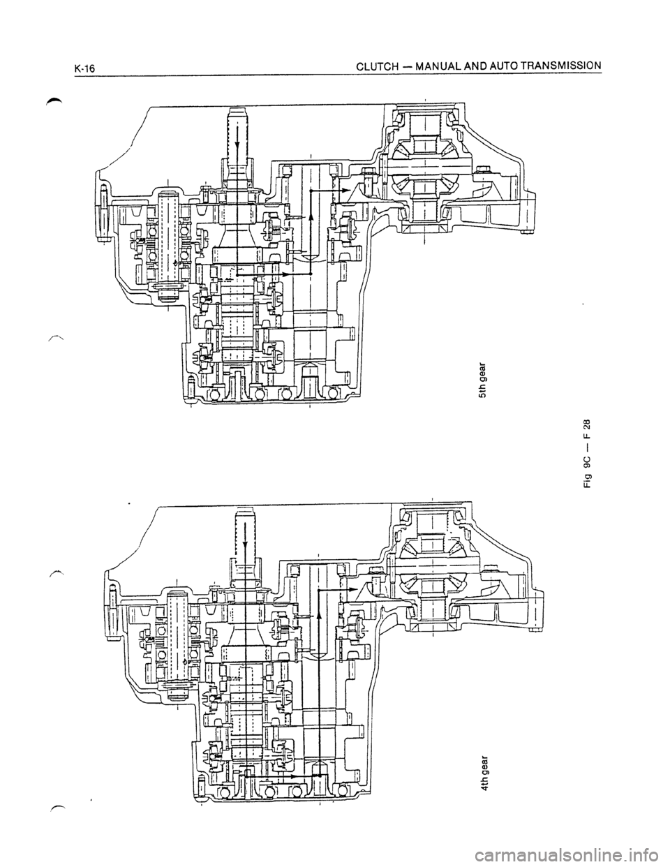 OPEL KADETT 1991  Electronic Workshop Manual Downloaded from www.Manualslib.com manuals search engine   