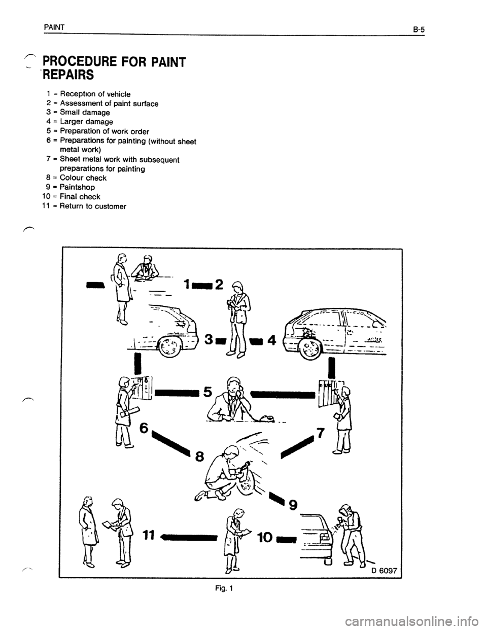 OPEL KADETT 1991  Electronic Workshop Manual Downloaded from www.Manualslib.com manuals search engine   