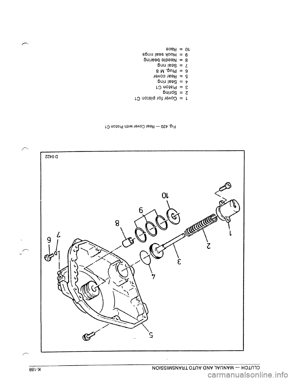 OPEL KADETT 1991  Electronic Workshop Manual Downloaded from www.Manualslib.com manuals search engine   