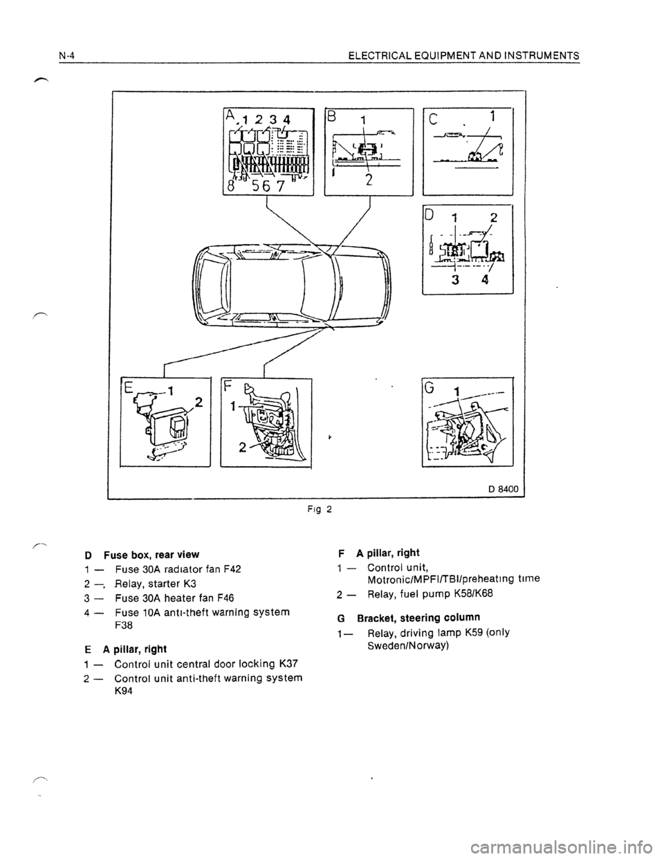 OPEL KADETT 1991  Electronic Workshop Manual Downloaded from www.Manualslib.com manuals search engine   