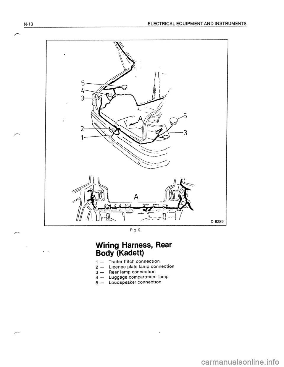 OPEL KADETT 1991  Electronic Workshop Manual Downloaded from www.Manualslib.com manuals search engine   