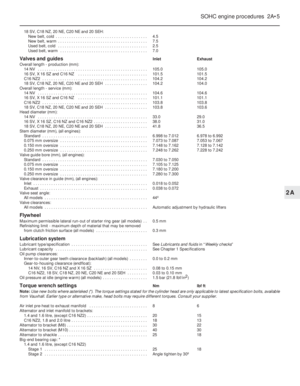 Page 202