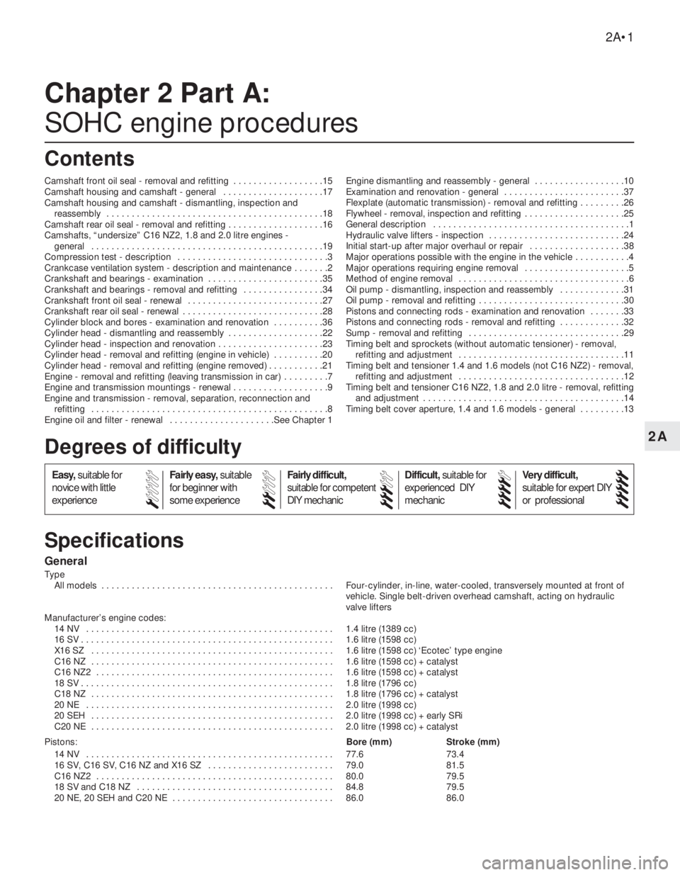 OPEL VECTRA 1988 Service Repair Manual 2A
General
Type
All models . . . . . . . . . . . . . . . . . . . . . . . . . . . . . . . . . . . . . . . . . . . . . . Four-cylinder, in-line, water-cooled, transversely mounted at front of
vehicle. OPEL VECTRA 1988 Service Repair Manual 2A
General
Type
All models . . . . . . . . . . . . . . . . . . . . . . . . . . . . . . . . . . . . . . . . . . . . . . Four-cylinder, in-line, water-cooled, transversely mounted at front of
vehicle.