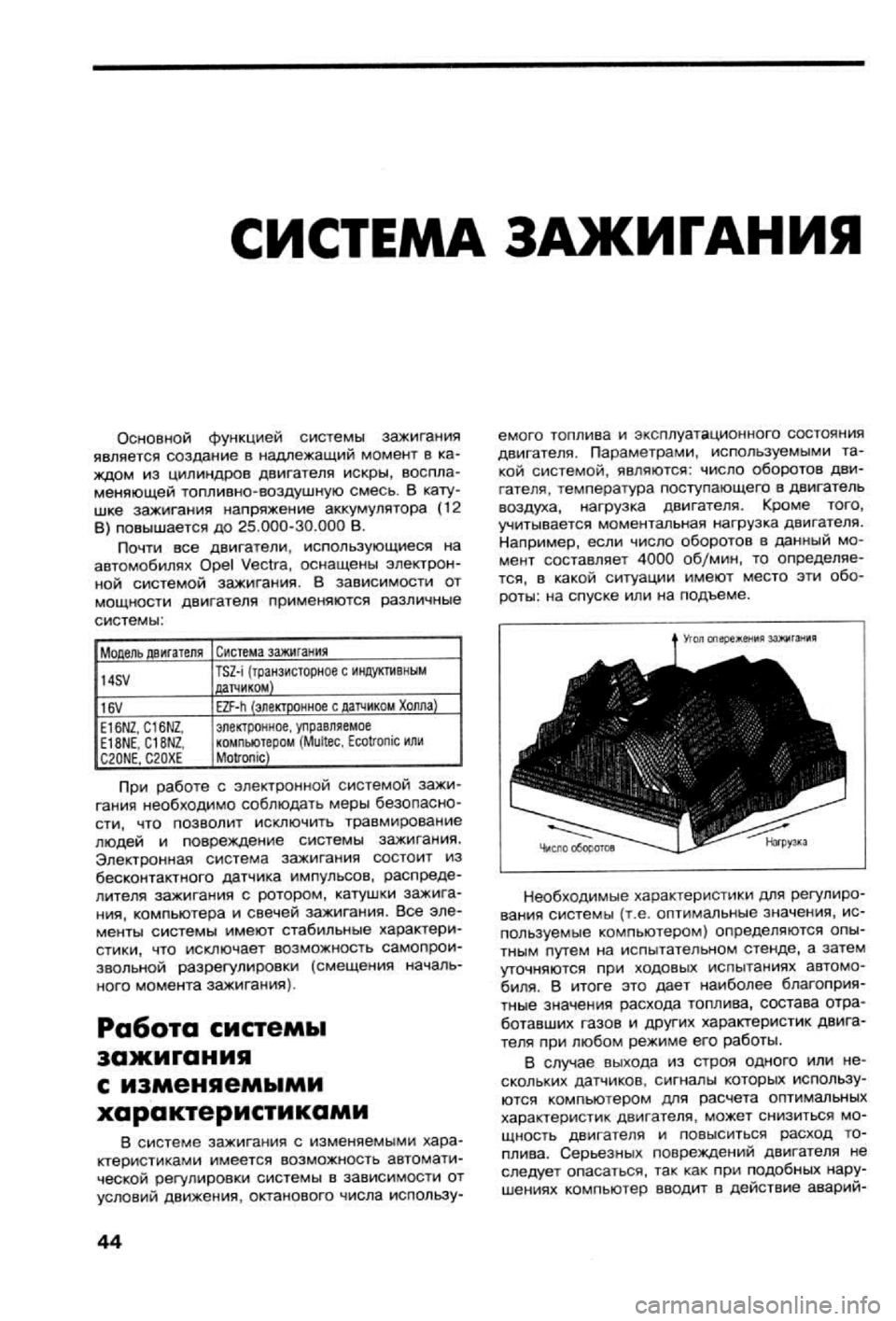 OPEL VECTRA 1988  Service Repair Manual 