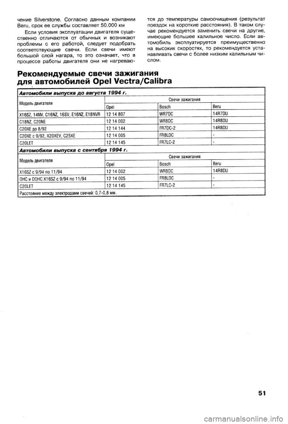 OPEL VECTRA 1988  Service Repair Manual 