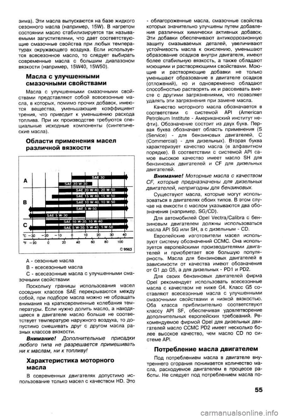 OPEL VECTRA 1988  Service Repair Manual 