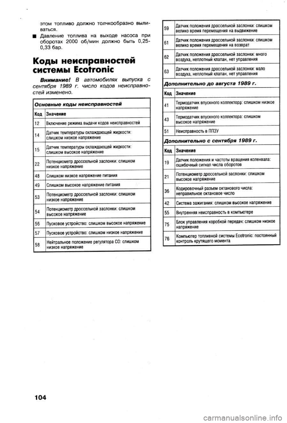 OPEL VECTRA 1988  Service Repair Manual 