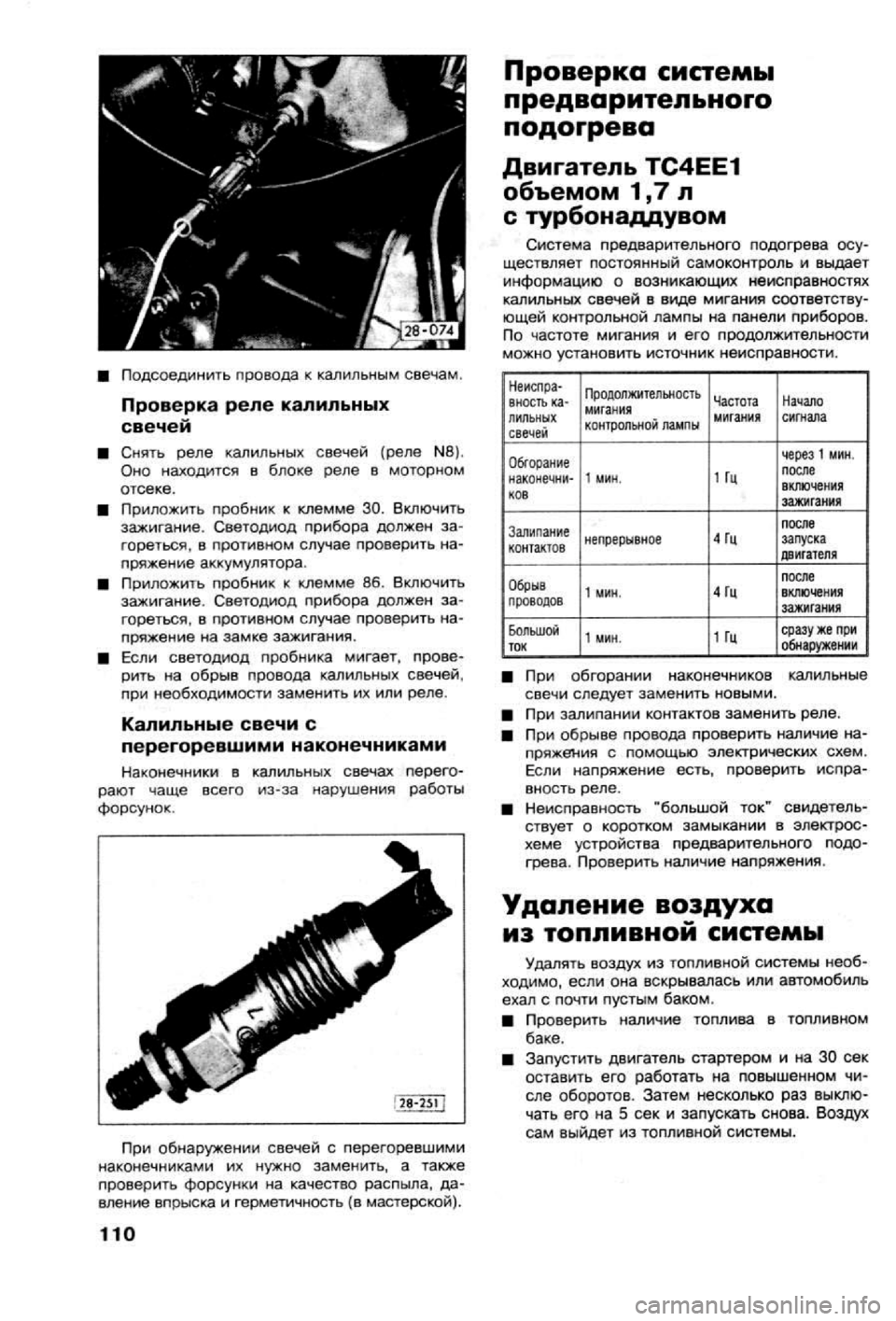 OPEL VECTRA 1988  Service Repair Manual 