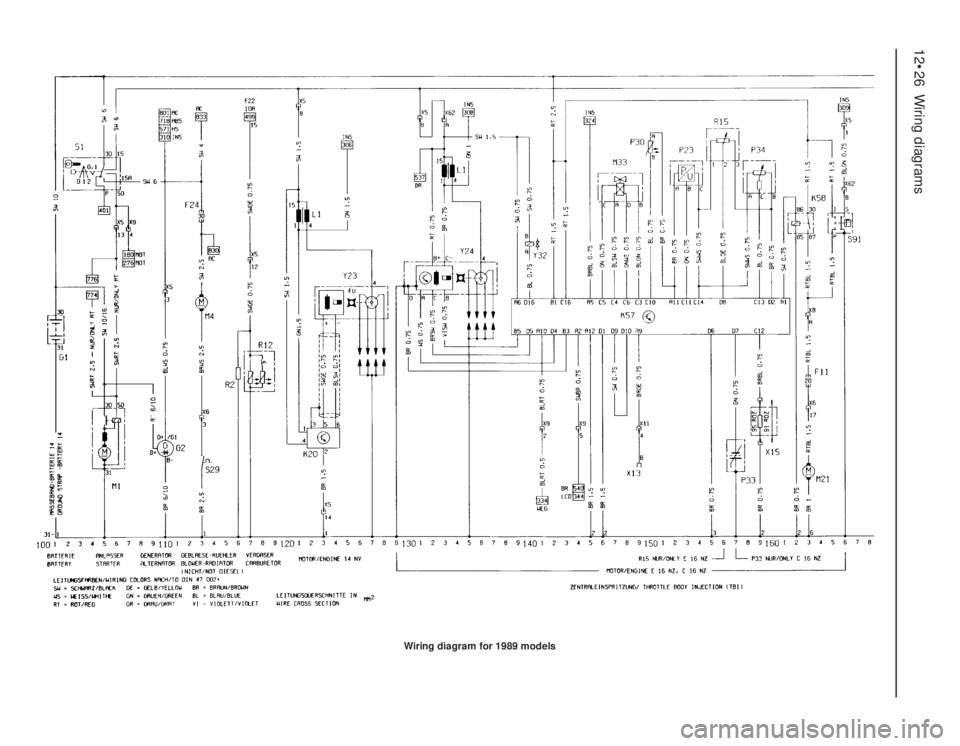 OPEL VECTRA 1988  Service Repair Manual 12•26Wiring diagrams
Wiring diagram for 1989 models 