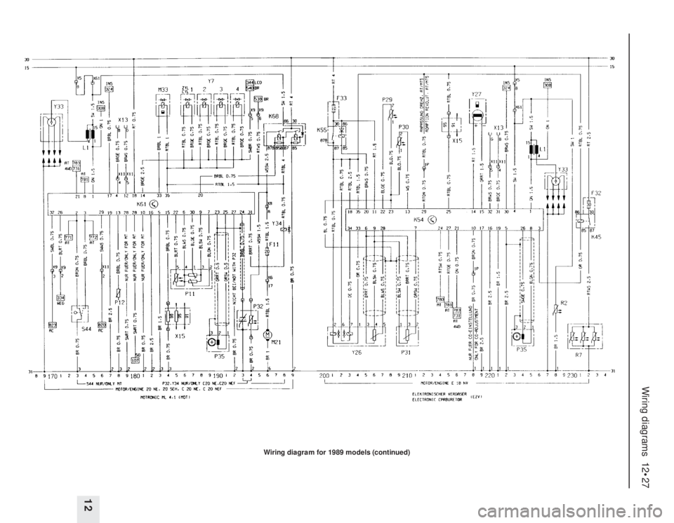 OPEL VECTRA 1988  Service Repair Manual Wiring diagrams  12•27
12
Wiring diagram for 1989 models (continued) 