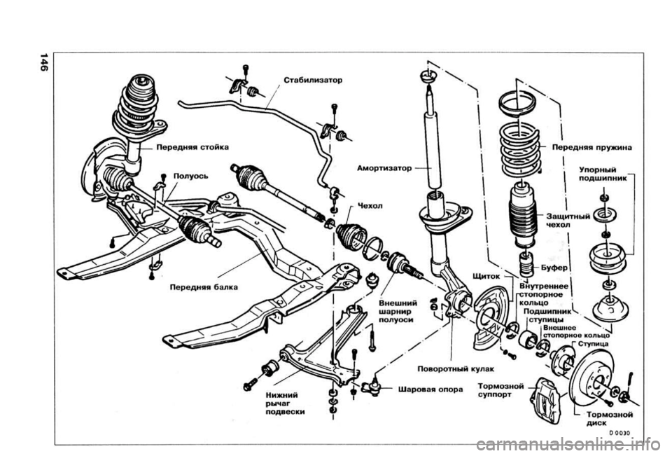 OPEL VECTRA 1988  Service Repair Manual 