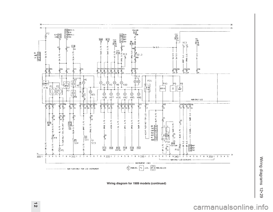 OPEL VECTRA 1988  Service Repair Manual Wiring diagrams  12•29
12
Wiring diagram for 1989 models (continued) 
