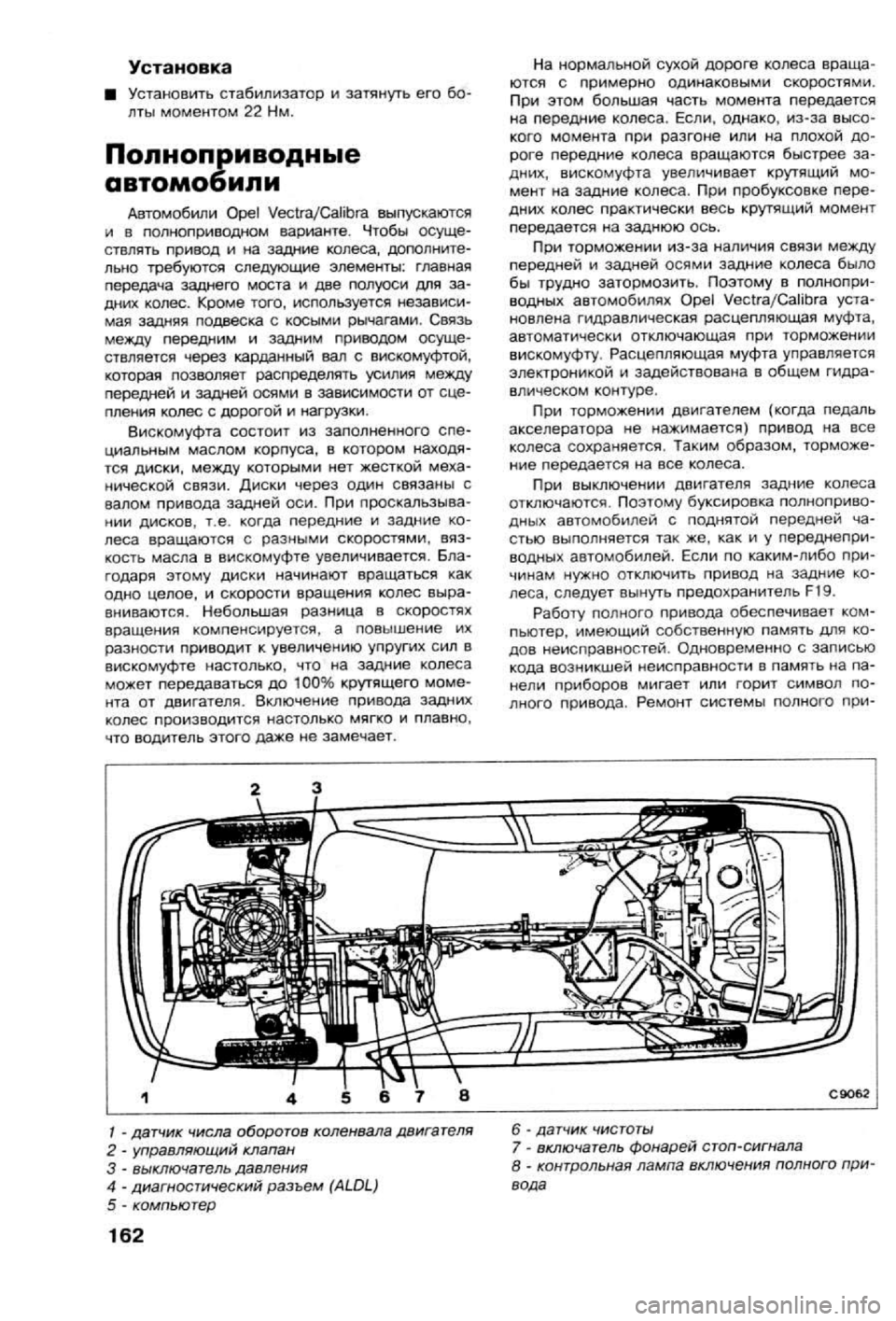 OPEL VECTRA 1988  Service Repair Manual 