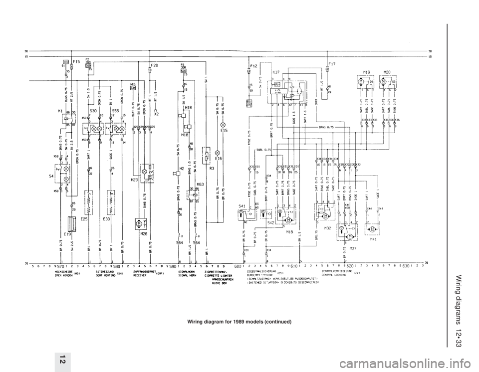 OPEL VECTRA 1988  Service Repair Manual Wiring diagrams  12•33
12
Wiring diagram for 1989 models (continued) 