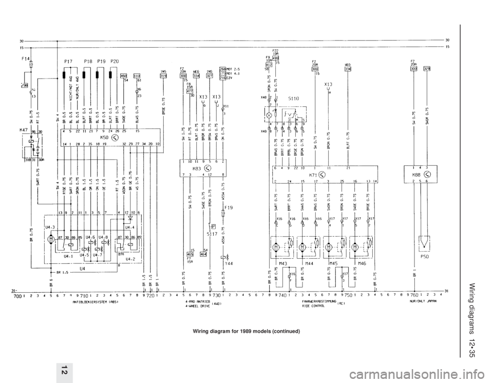 OPEL VECTRA 1988  Service Repair Manual Wiring diagrams  12•35
12
Wiring diagram for 1989 models (continued) 