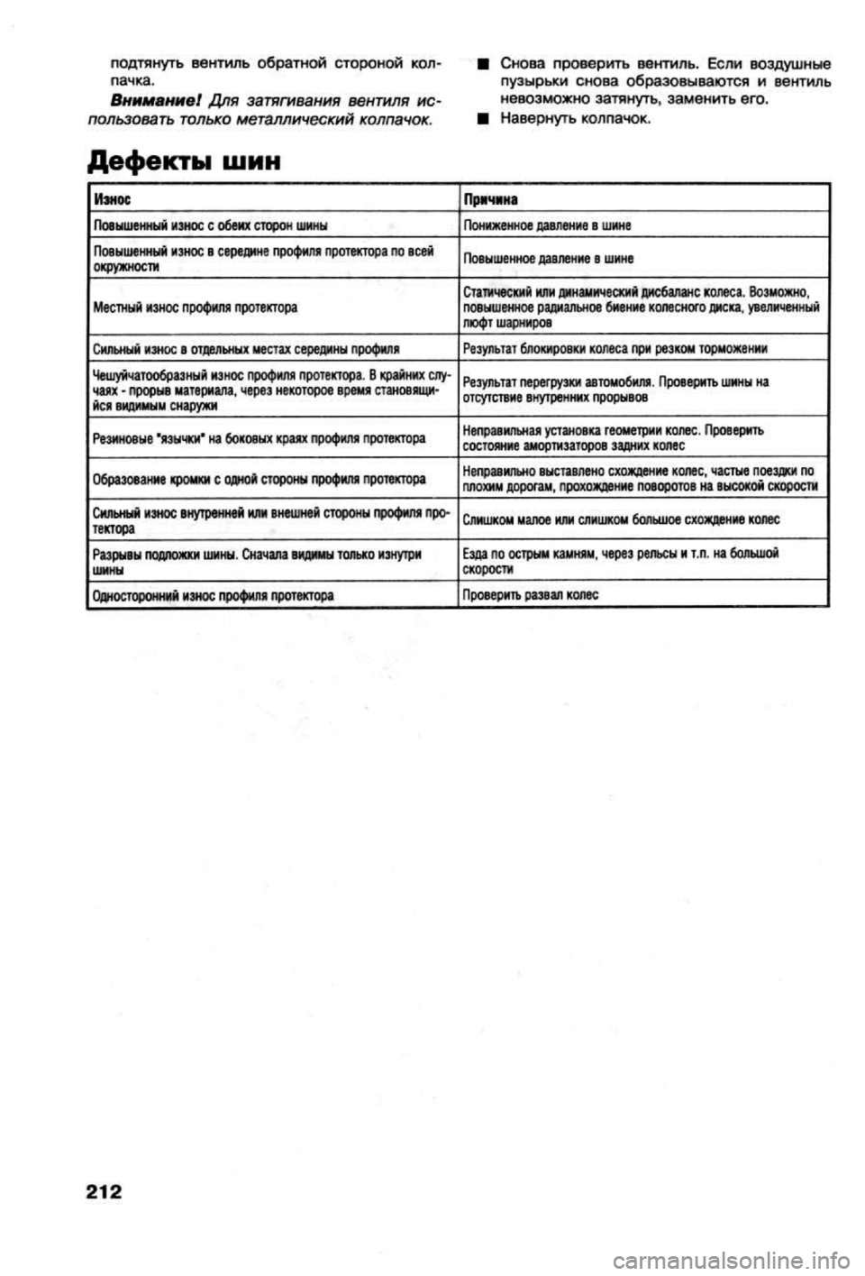 OPEL VECTRA 1988  Service Repair Manual 