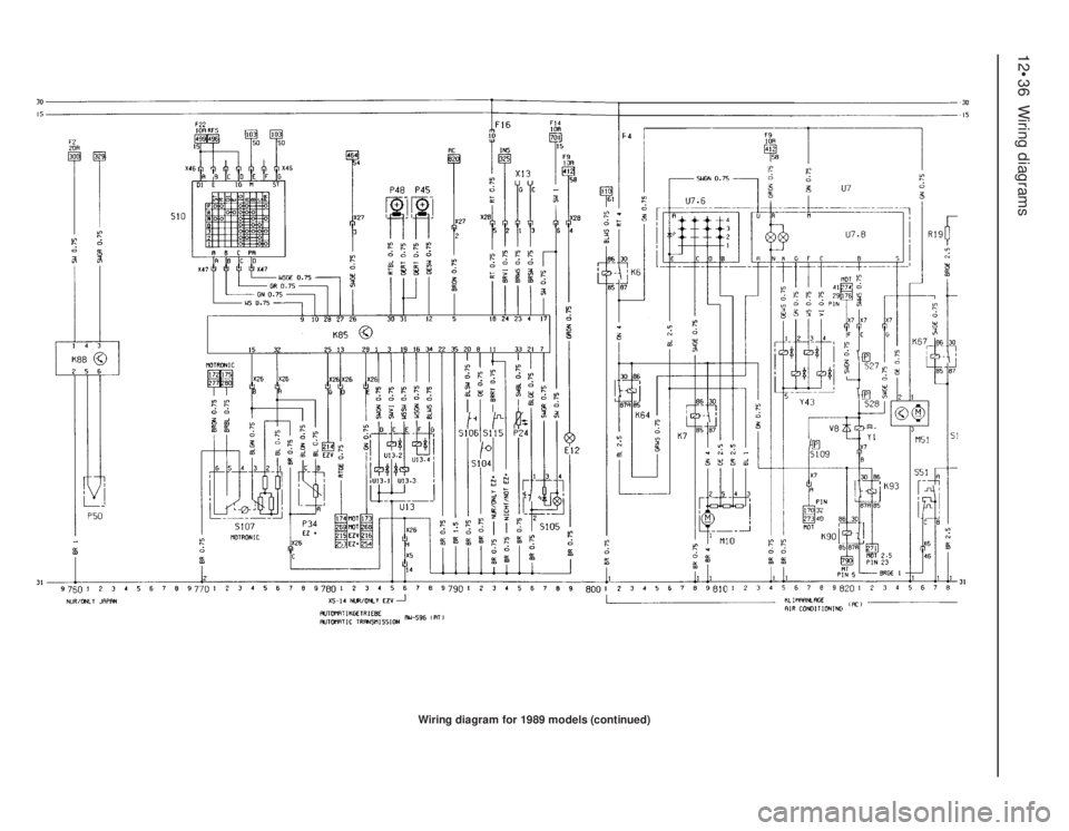 OPEL VECTRA 1988  Service Repair Manual 12•36Wiring diagrams
Wiring diagram for 1989 models (continued) 