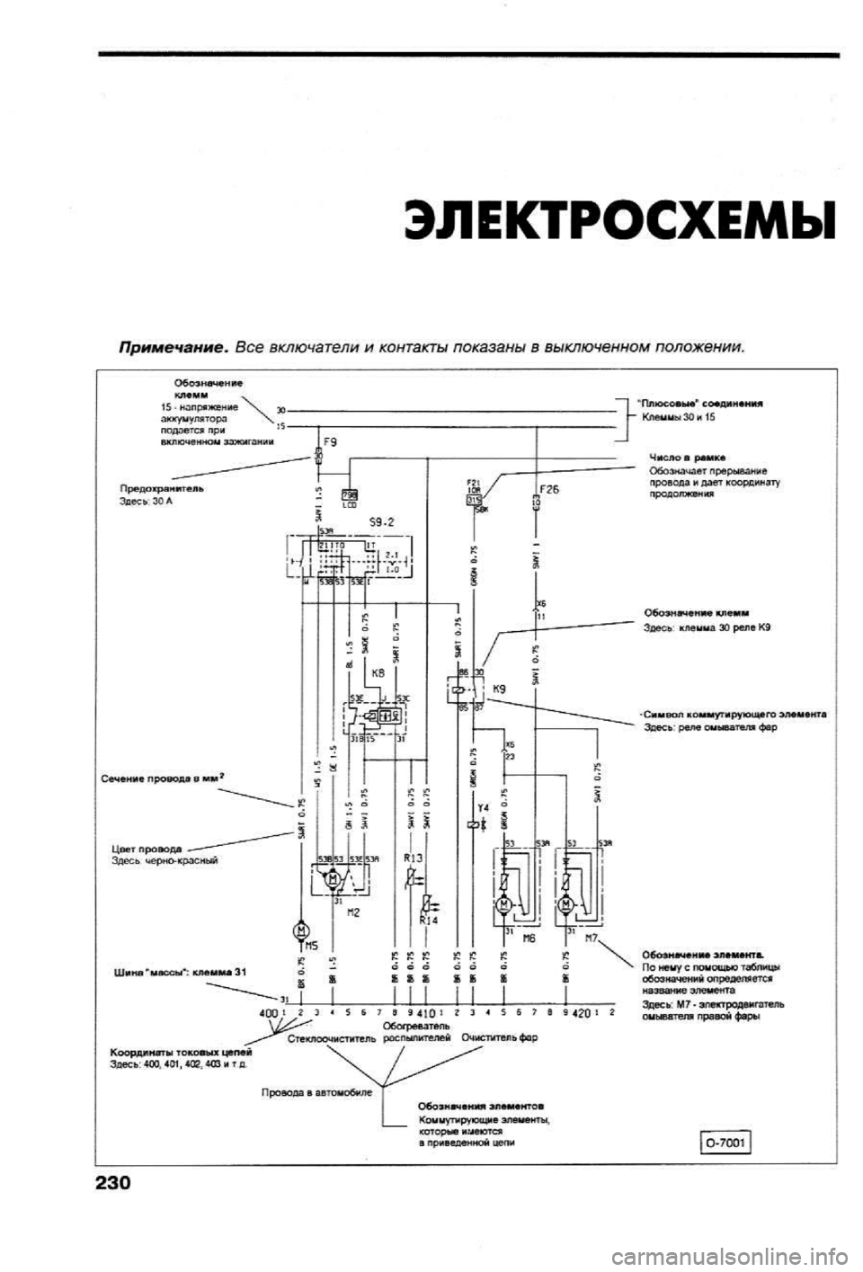 OPEL VECTRA 1988  Service Repair Manual 