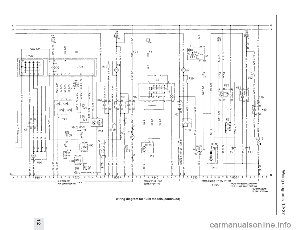 OPEL VECTRA 1988  Service Repair Manual Wiring diagrams  12•37
12
Wiring diagram for 1989 models (continued) 