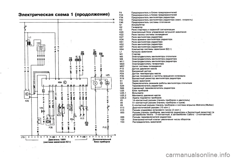 OPEL VECTRA 1988  Service Repair Manual 