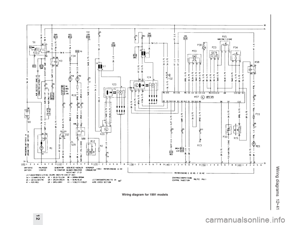 OPEL VECTRA 1988  Service Repair Manual Wiring diagrams  12•41
12
Wiring diagram for 1991 models 