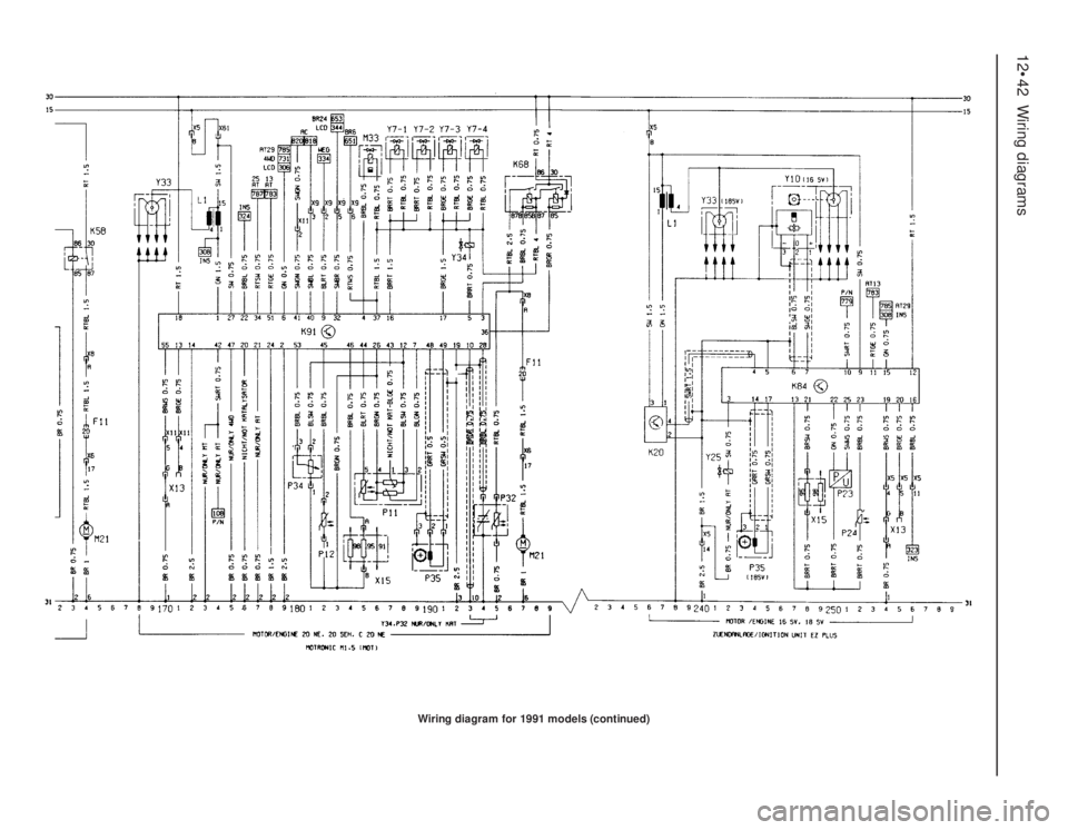 OPEL VECTRA 1988  Service Repair Manual 12•42Wiring diagrams
Wiring diagram for 1991 models (continued) 