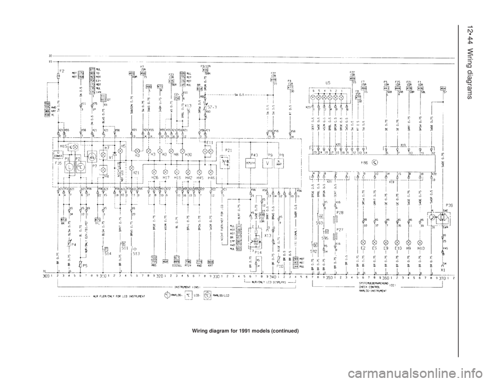 OPEL VECTRA 1988  Service Repair Manual 12•44Wiring diagrams
Wiring diagram for 1991 models (continued) 