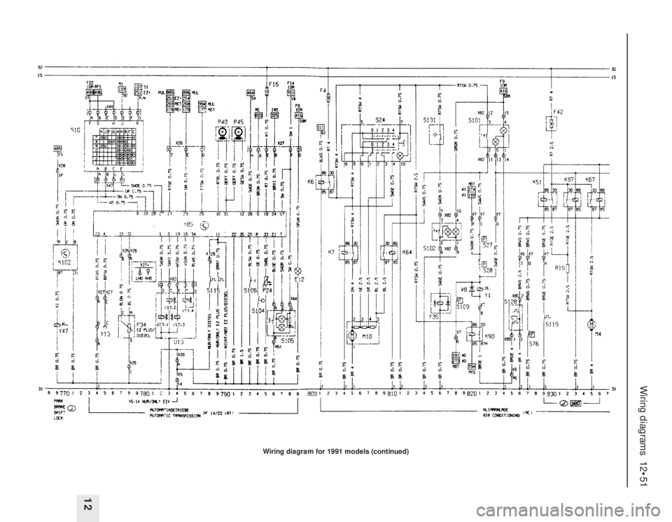 OPEL VECTRA 1988  Service Repair Manual Wiring diagrams  12•51
12
Wiring diagram for 1991 models (continued) 