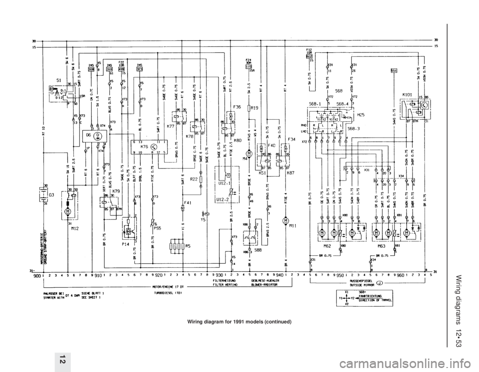 OPEL VECTRA 1988  Service Repair Manual Wiring diagrams  12•53
12
Wiring diagram for 1991 models (continued) 