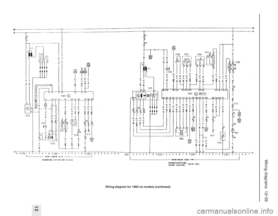 OPEL VECTRA 1988  Service Repair Manual Wiring diagrams  12•59
12
Wiring diagram for 1992-on models (continued) 