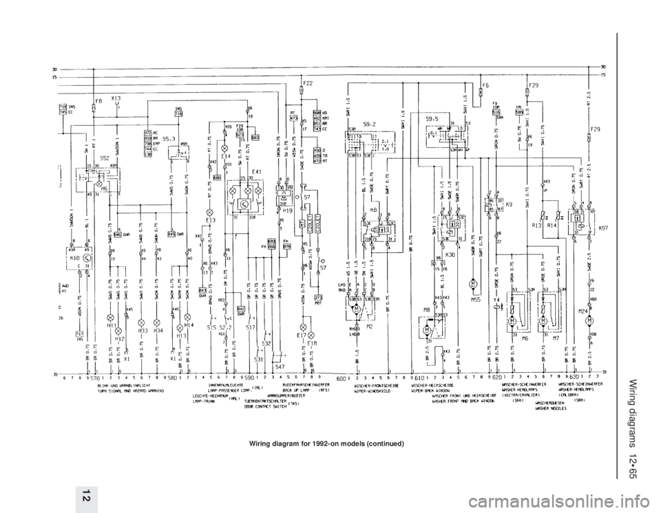 OPEL VECTRA 1988  Service Repair Manual Wiring diagrams  12•65
12
Wiring diagram for 1992-on models (continued) 