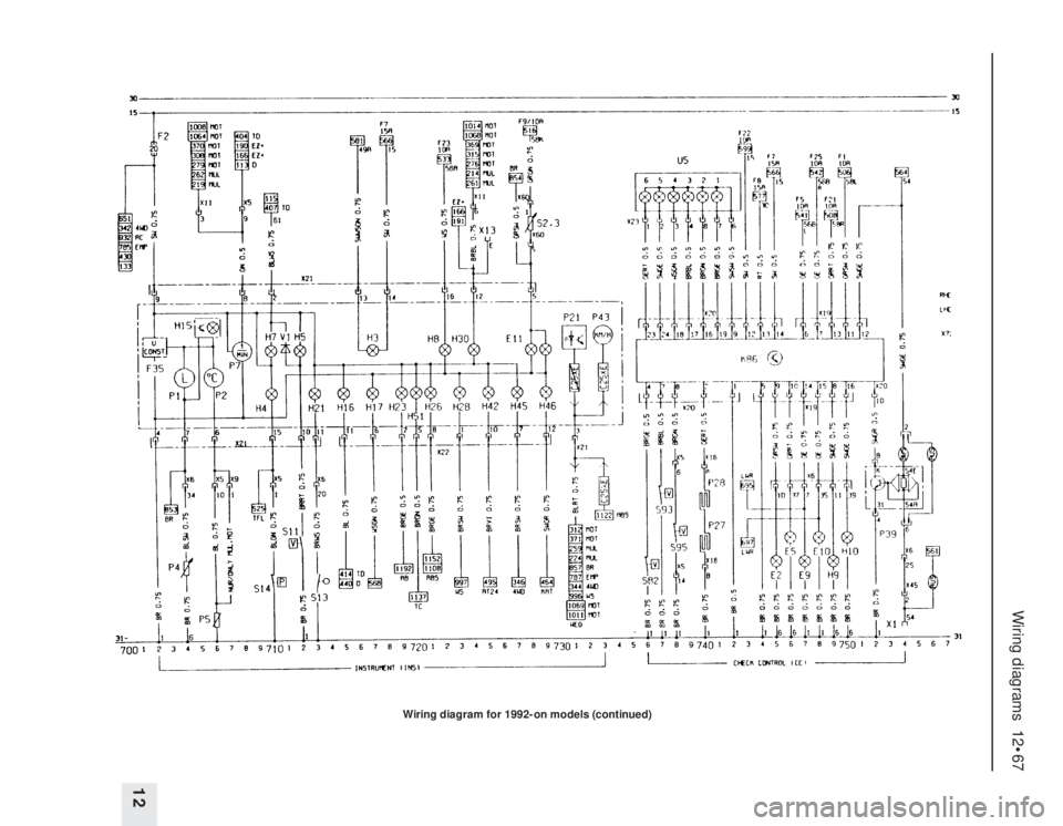 OPEL VECTRA 1988  Service Repair Manual Wiring diagrams  12•67
12
Wiring diagram for 1992-on models (continued) 
