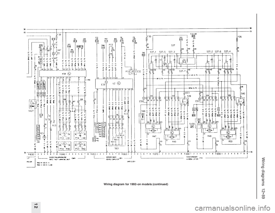 OPEL VECTRA 1988  Service Repair Manual Wiring diagrams  12•69
12
Wiring diagram for 1992-on models (continued) 