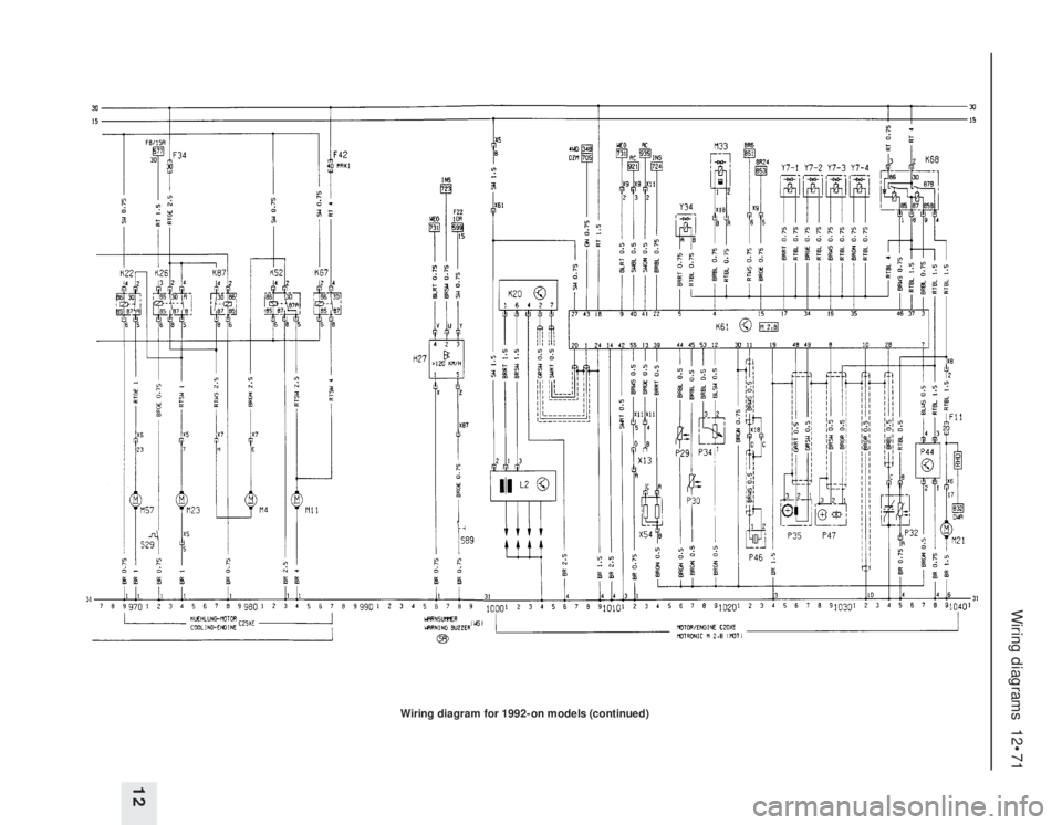 OPEL VECTRA 1988  Service Repair Manual Wiring diagrams  12•71
12
Wiring diagram for 1992-on models (continued) 
