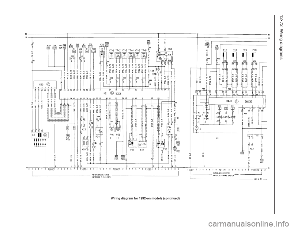 OPEL VECTRA 1988  Service Repair Manual 12•72Wiring diagrams
Wiring diagram for 1992-on models (continued) 